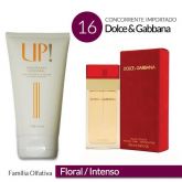 Hidratante Corporal Intensy- Dolce & Gabanna (16)